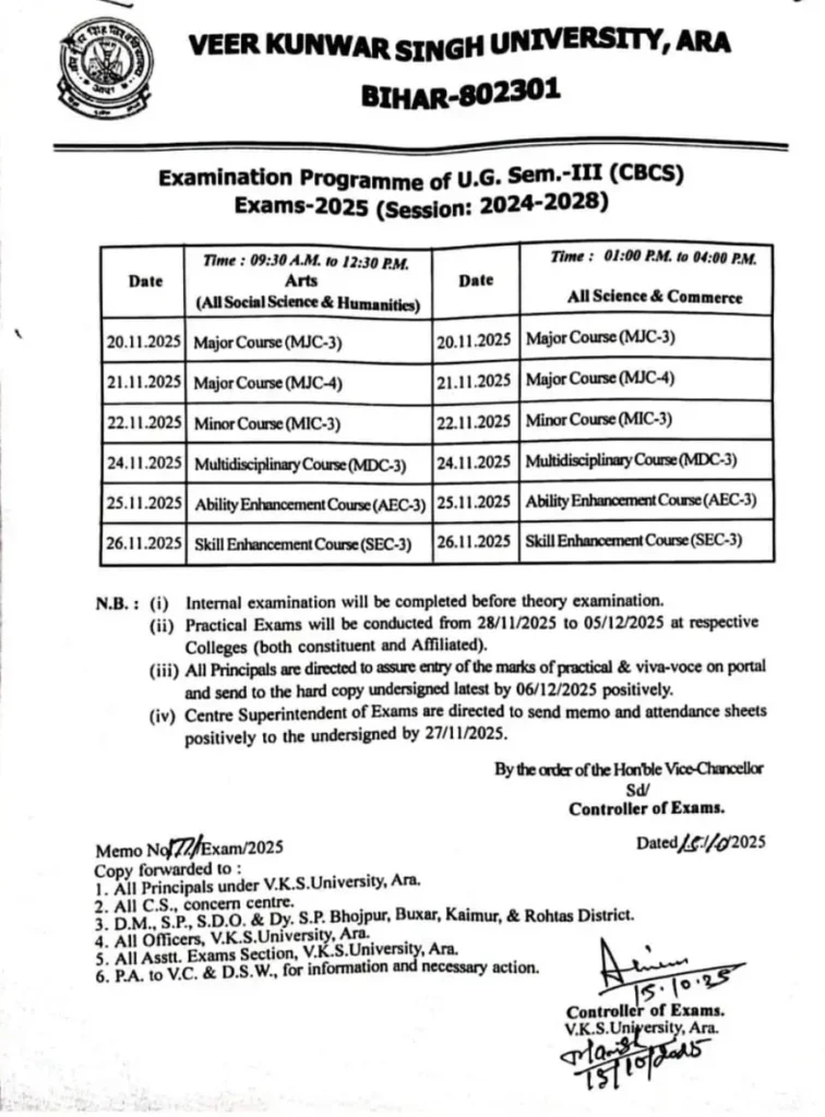 VKSU Part 3 Admit Card 2024 28 Time table